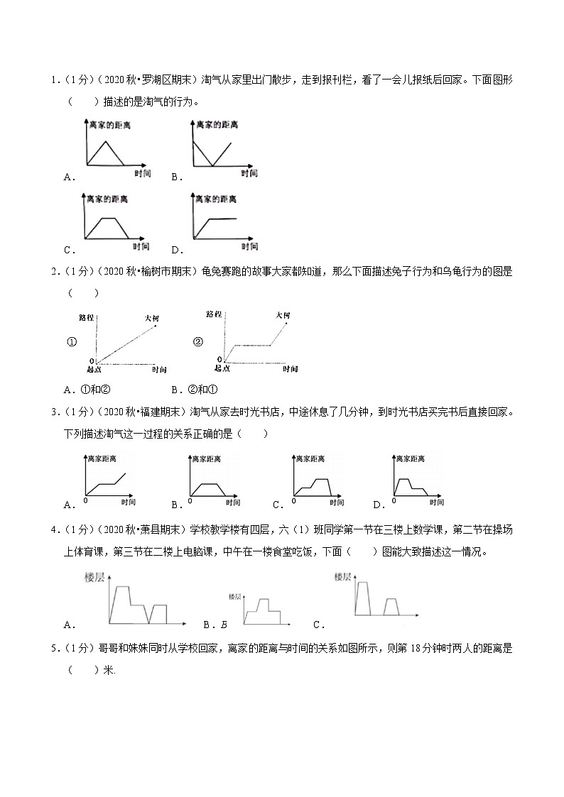 【复习进阶篇】人教版 五年级下册 数学精编讲义专题07《折线统计图》(原卷)第2页