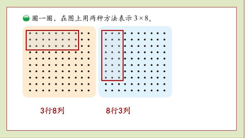北师大版二年级数学上册有多少点子课件PPT第5页