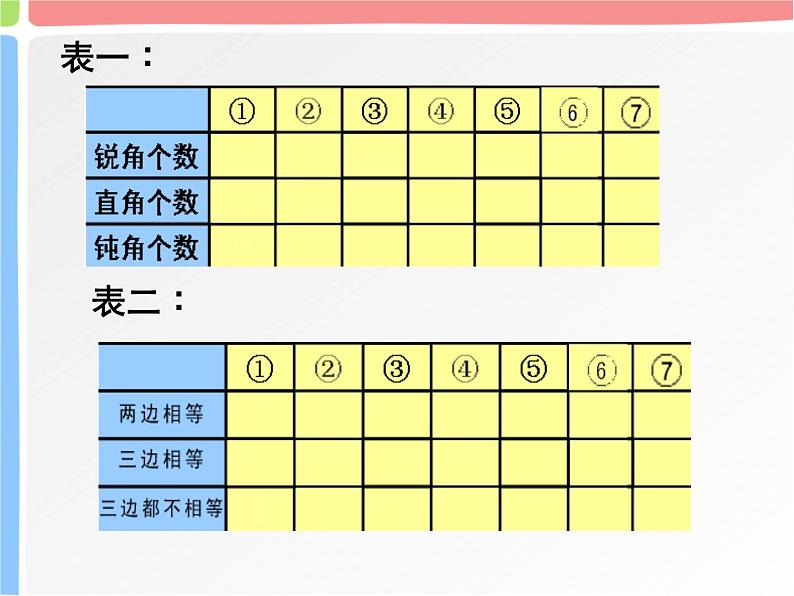 三角形的分类(课件)-2020-2021学年数学 四年级下册人教版第5页