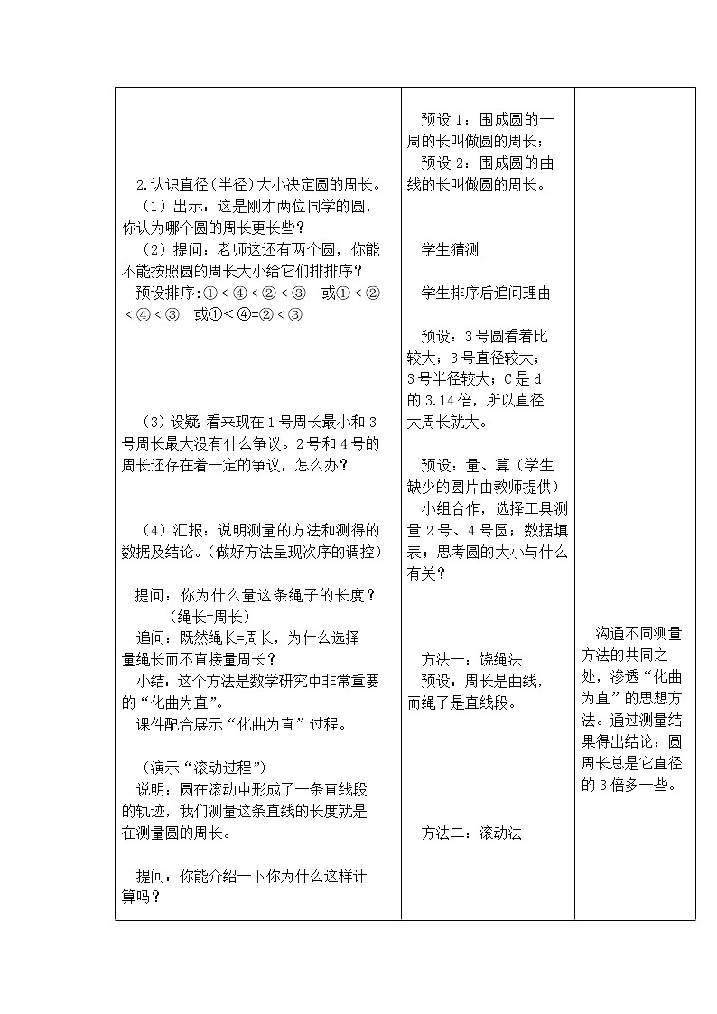 六年級上冊數(shù)學(xué)教案-第一單元第3課時圓的周長  北師大版第2頁