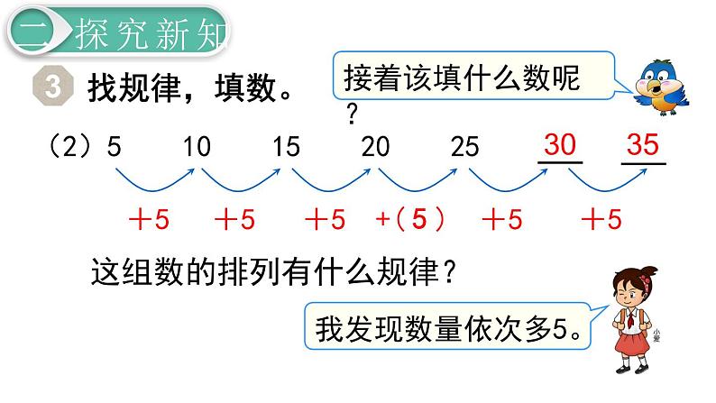 人教版数学一年级下册第7单元 找规律课件—— 找规律(2)05