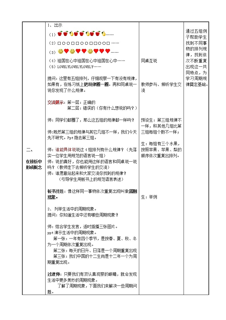 苏教版小学数学四年级上册 ★ 简单的周期(12) 教案第2页