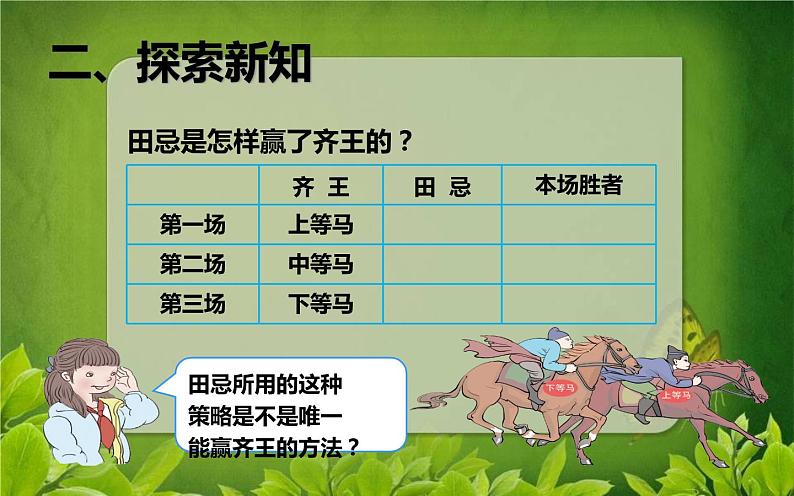 8.3 赛马问题课件PPT第4页
