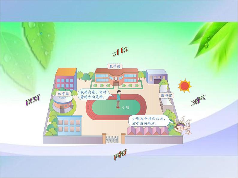 人教版三年级数学下册第1课时 认识东、南、西、北课件PPT第7页