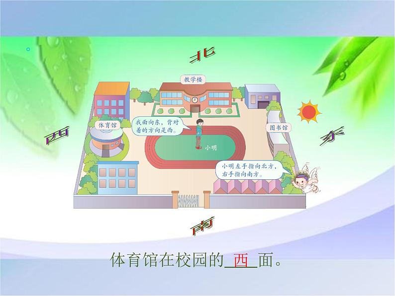 人教版三年级数学下册第1课时 认识东、南、西、北课件PPT第8页