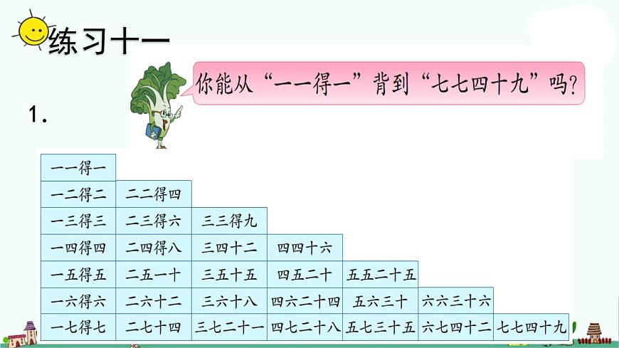 蘇教版二上數(shù)學(xué)6-3 練習(xí)十一(1)(1)課件PPT第2頁