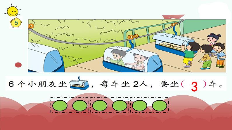 苏教版二上数学教学课件第4课时 认识除法第2页