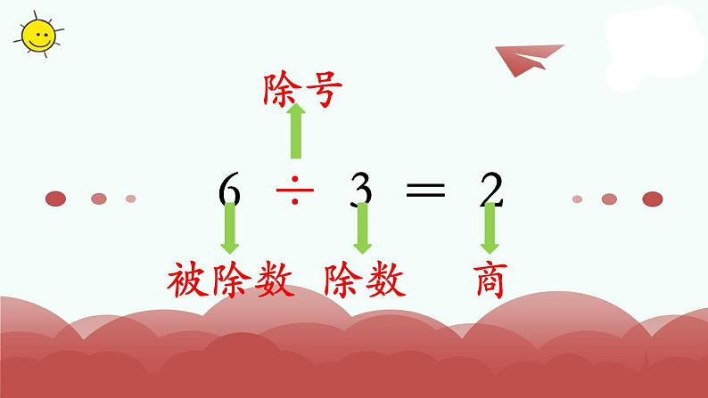 苏教版二上数学教学课件第4课时 认识除法第7页