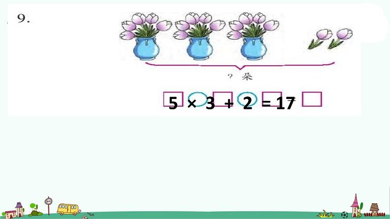 苏教版二上数学课件表内乘法复习(2)第3页