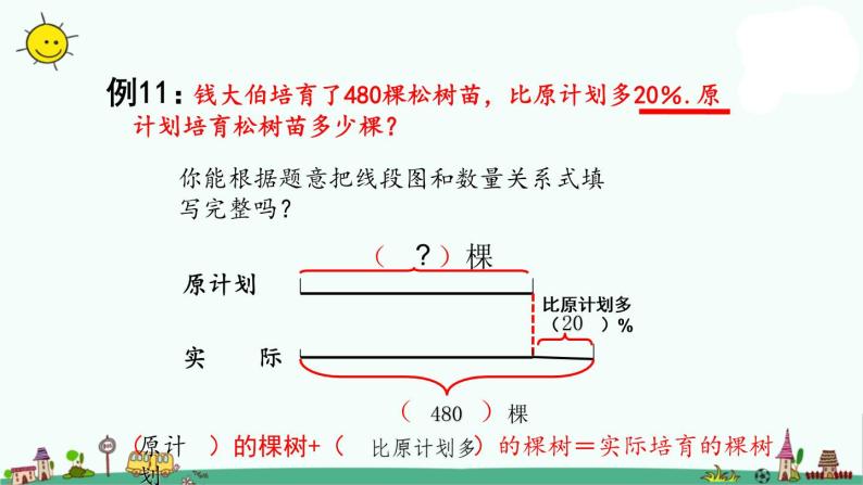 苏教版六上数学6-14列方程解决稍复杂的百分数实际问题（2）课件PPT04