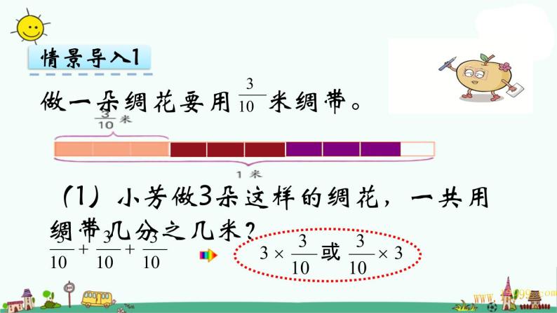 苏教版六上数学2.1 分数与整数相乘课件06