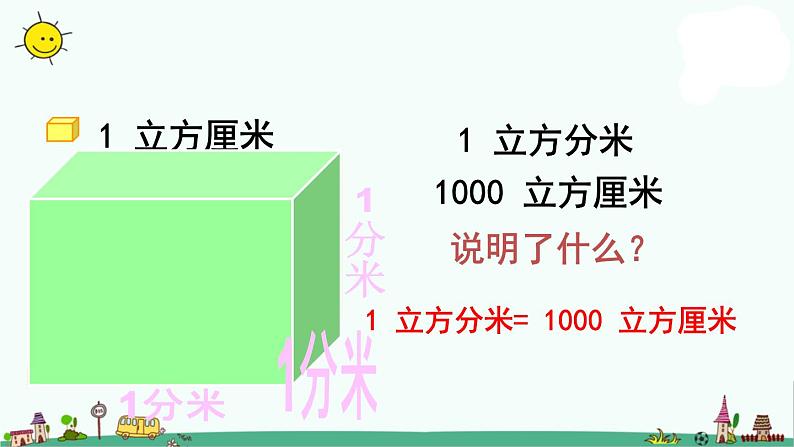 苏教版六上数学1-9相邻体积单位之间的进率课件PPT05