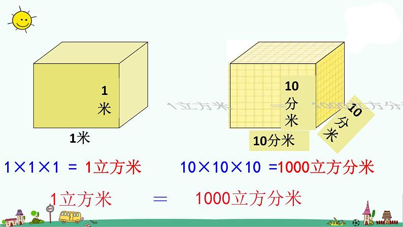 苏教版六上数学1-9相邻体积单位之间的进率课件PPT07