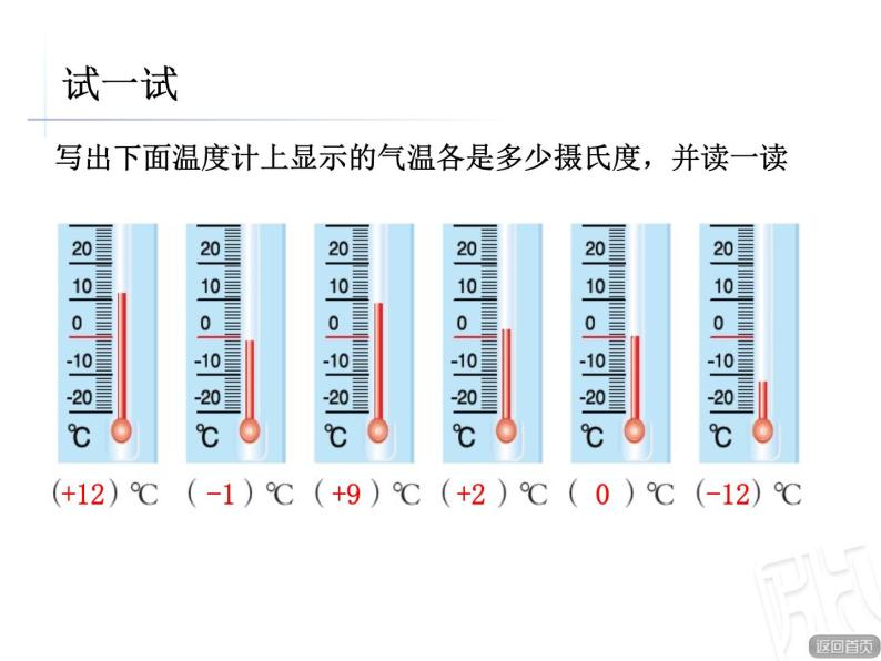 数学五年级下青岛版1认识负数课件05