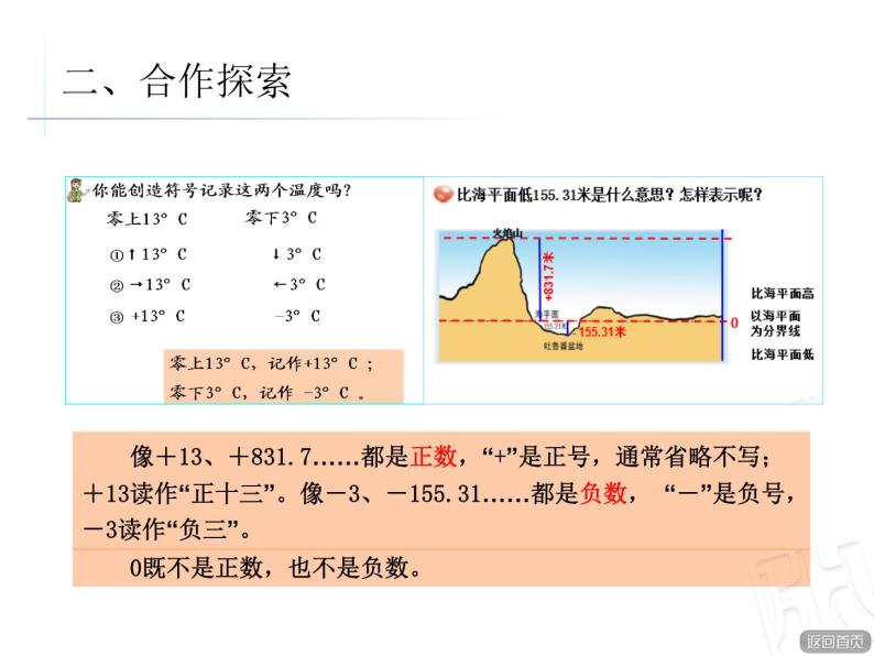 数学五年级下青岛版1认识负数课件07