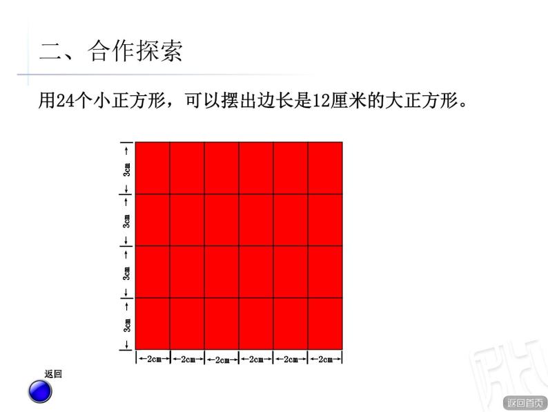 青岛版小学五年级数学下 3.4 公倍数和最小公倍数 课件05