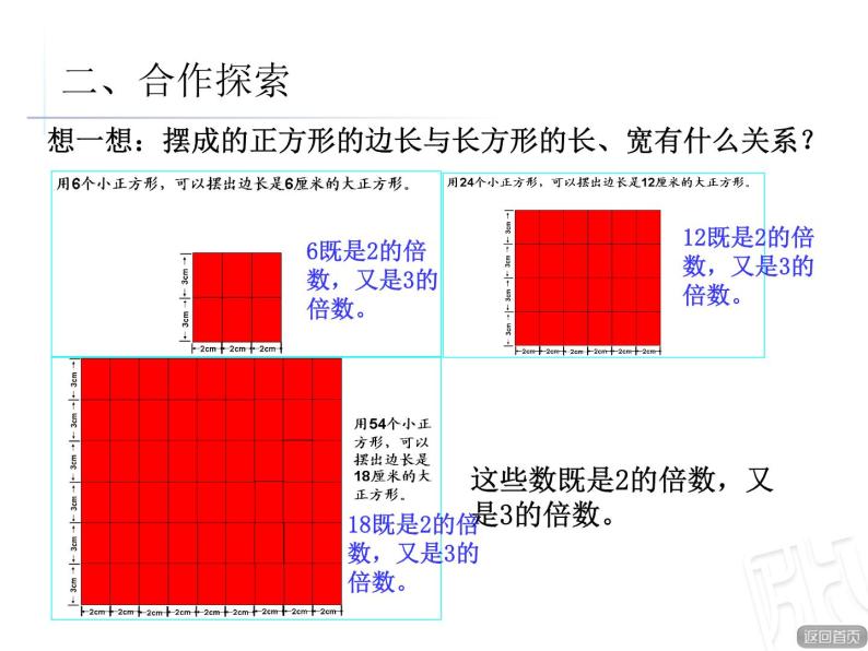 青岛版小学五年级数学下 3.4 公倍数和最小公倍数 课件07