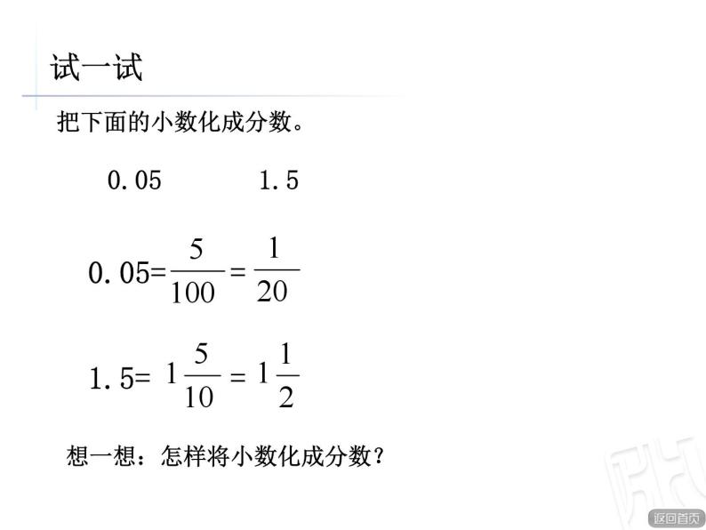 青岛版小学五年级数学下 3.5 分数与小数互化 课件05