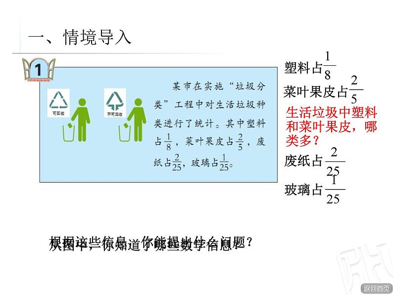 青岛版小学五年级数学下 5.1 异分母分数大小的比较 课件第2页