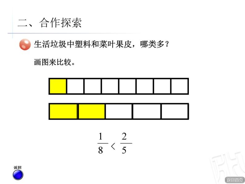 青岛版小学五年级数学下 5.1 异分母分数大小的比较 课件05