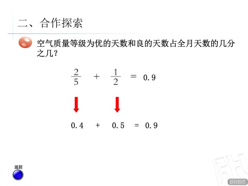 青岛版小学五年级数学下 5.2 异分母分数加减法 课件04