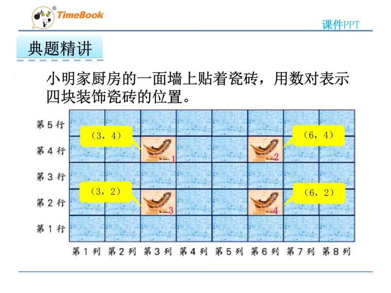 数学六年级下冀教版2.2用数对表示位置课件08