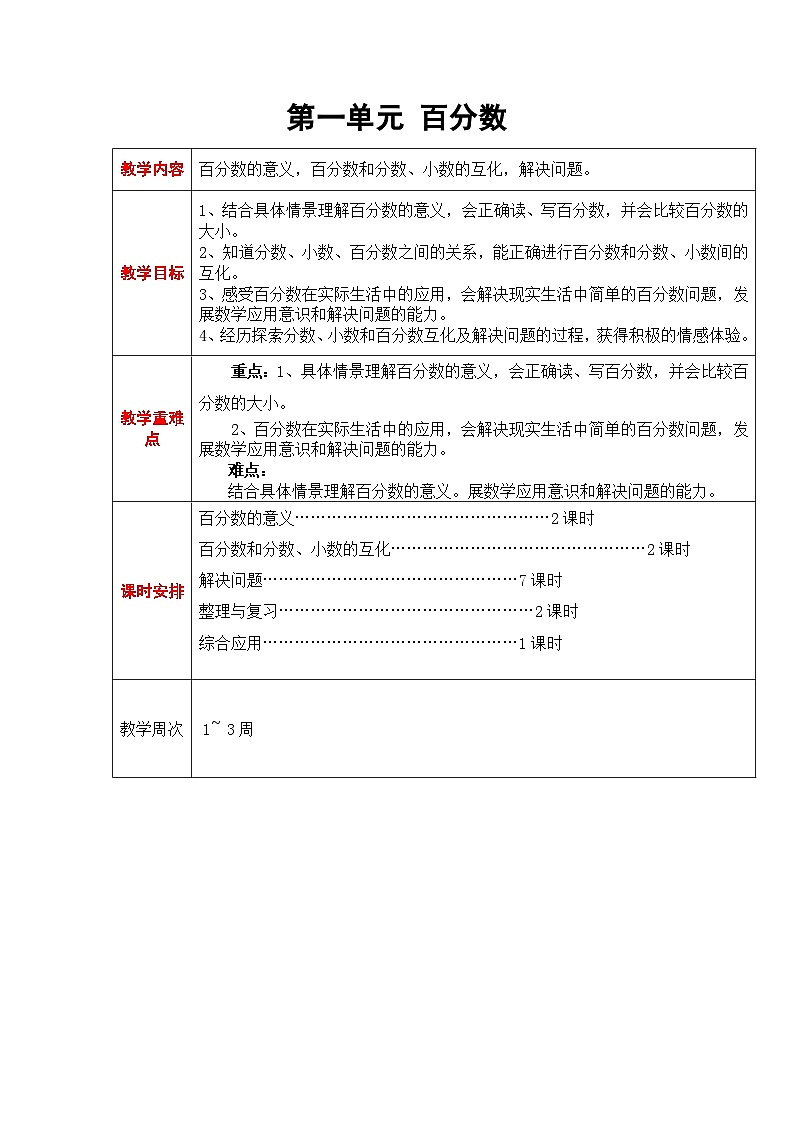 西师大版六年级下册数学教案:第一单元 百分数(13课时)第1页