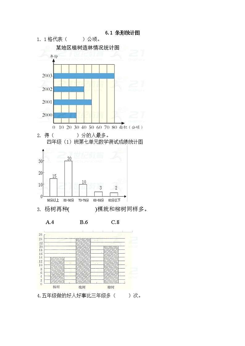 6  條形統(tǒng)計(jì)圖第1頁(yè)