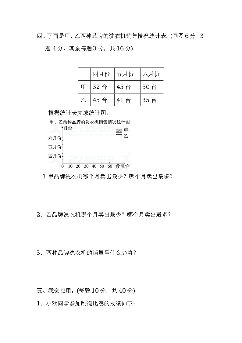 四年级第二学期数学名校期末归类卷(3)第3页