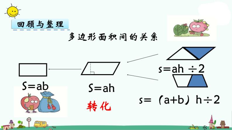 苏教版五上数学第2课时 图形与几何课件PPT05