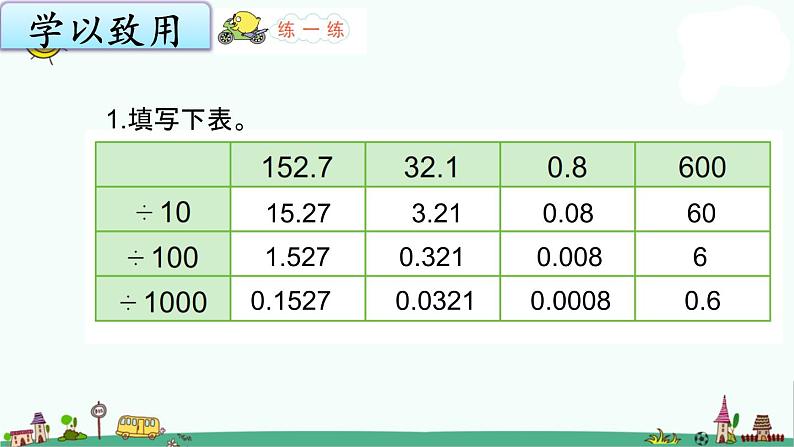 苏教版五上数学5-4.一个小数除以10、100、1000的变化规律课件PPT第4页
