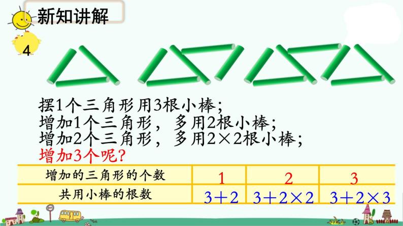 苏教版五上数学第2课时 用含有字母的式子表示稍复杂的数量关系 (2)课件PPT02