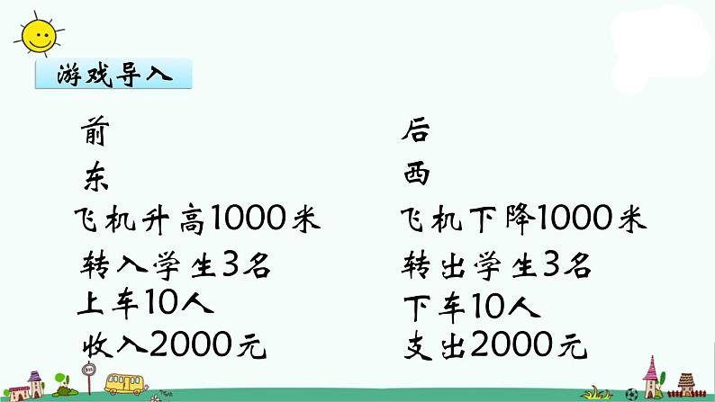 苏教版五上数学第1课时 认识负数(1)课件PPT04