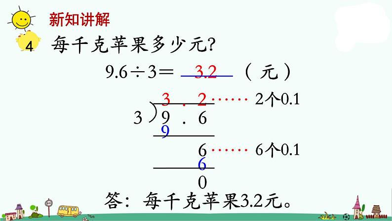 苏教版五上数学第3课时 小数除以整数1课件PPT05