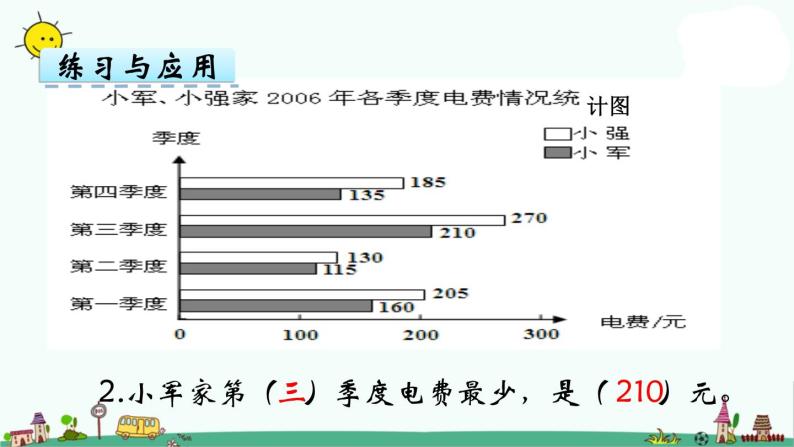 苏教版五上数学第3课时 统计与概率、综合与实践课件PPT05