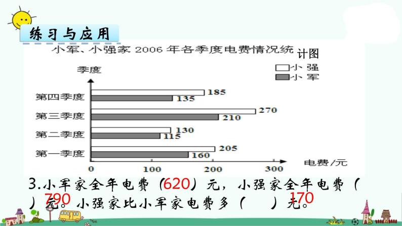 苏教版五上数学第3课时 统计与概率、综合与实践课件PPT06