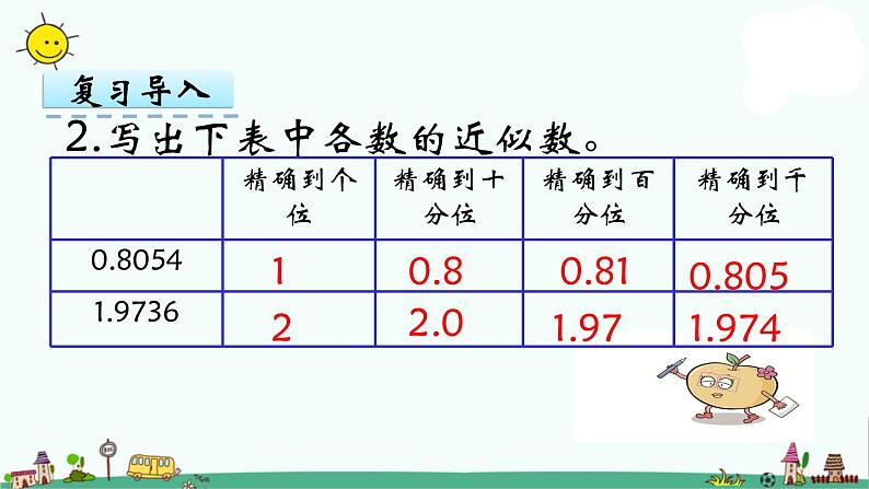 苏教版五上数学第7课时 积的近似值课件PPT第4页