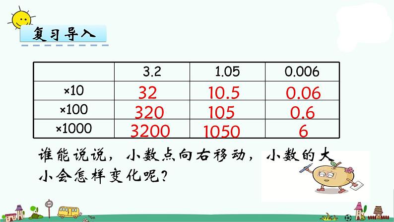苏教版五上数学第4课时 小数点左移的规律课件PPT第3页
