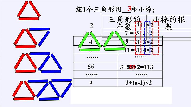 苏教版数学五年级上册 八 用字母表示数(课件)(6)第3页