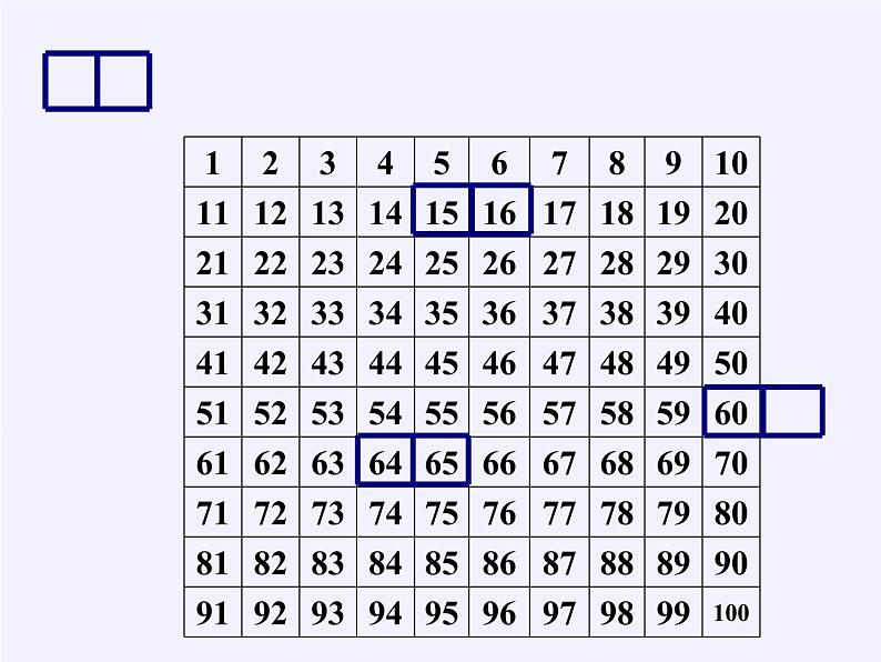 苏教版数学五年级上册 八 用字母表示数(课件)第7页