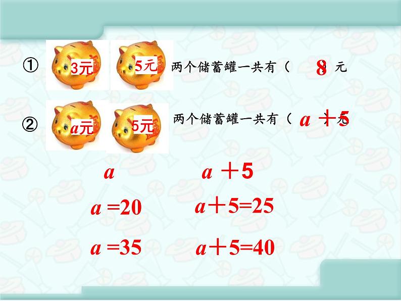 苏教版数学五年级上册 八 用字母表示数(课件)(5)第3页