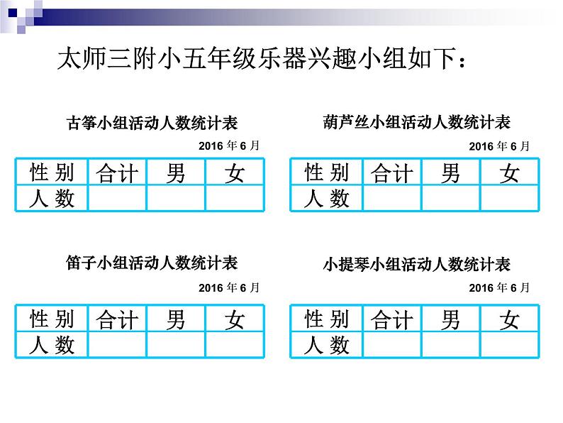 苏教版数学五年级上册 六 统计表和条形统计图(二)复式统计表(2) 课件第8页