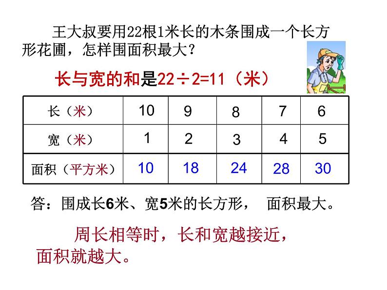 苏教版数学五年级上册 七 用列举的策略解决问题(1) 课件第3页