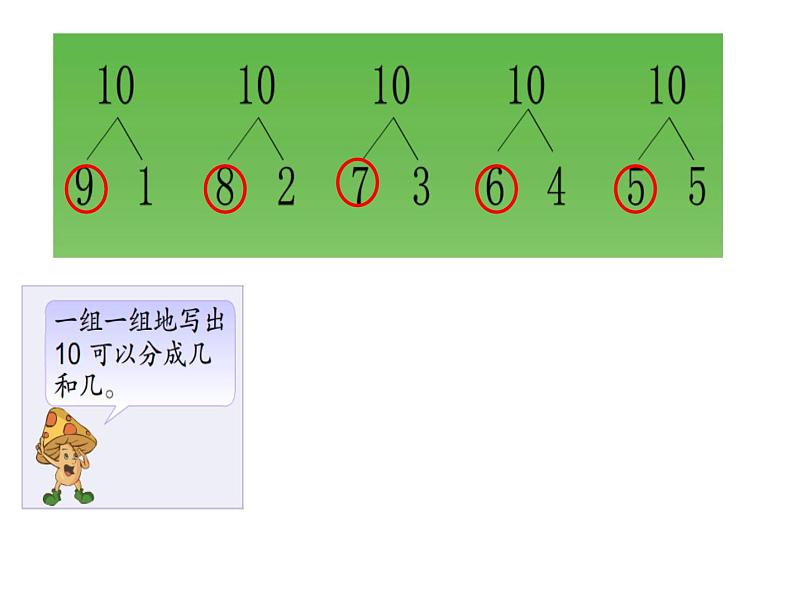 苏教版数学五年级上册 七 用列举的策略解决问题(1) 课件第6页