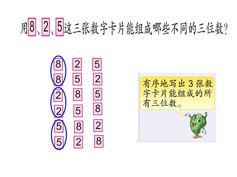 苏教版数学五年级上册 七 用列举的策略解决问题(1) 课件第7页