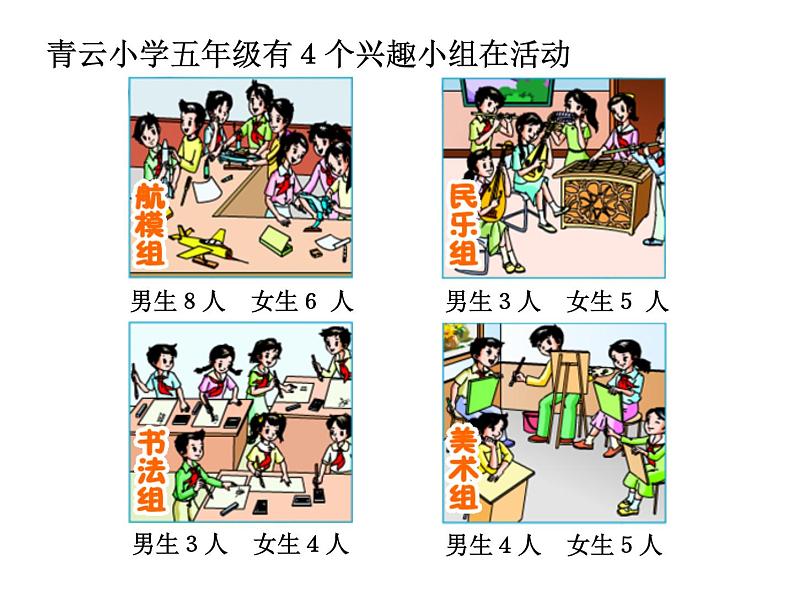 苏教版数学五年级上册 六 统计表和条形统计图(二)复式统计表 课件01