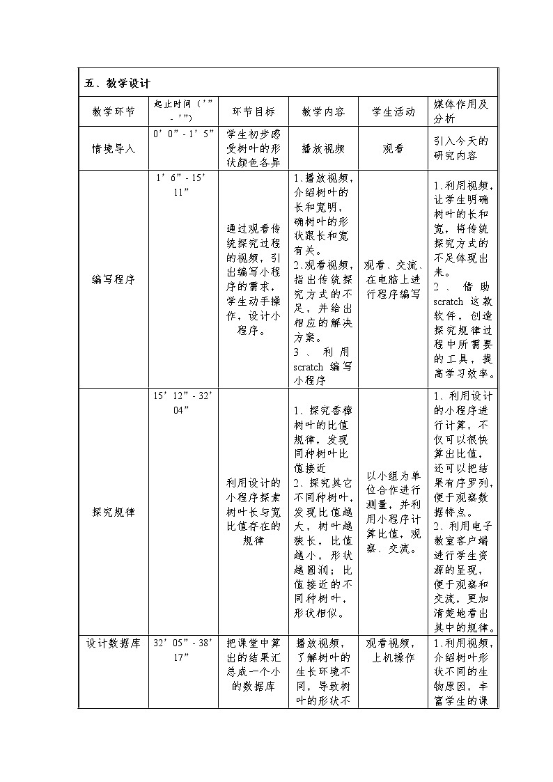 苏教版数学六年级上册 ● 树叶中的比 教案02