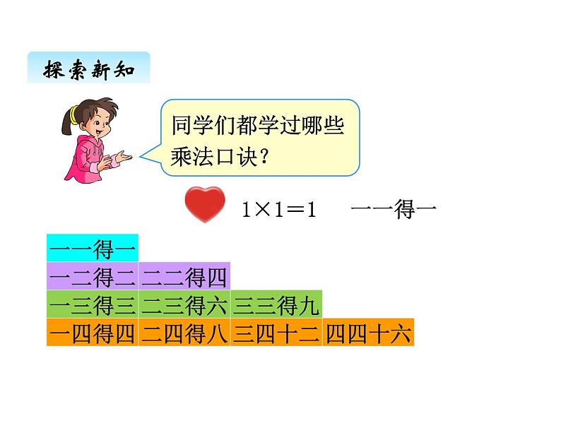 冀教版二年级上 三、22、3、4的乘法口诀2 课件第6页