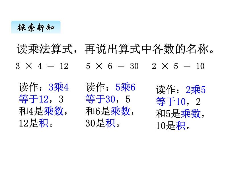 冀教版二年级上 三、22、3、4的乘法口诀1 课件第2页