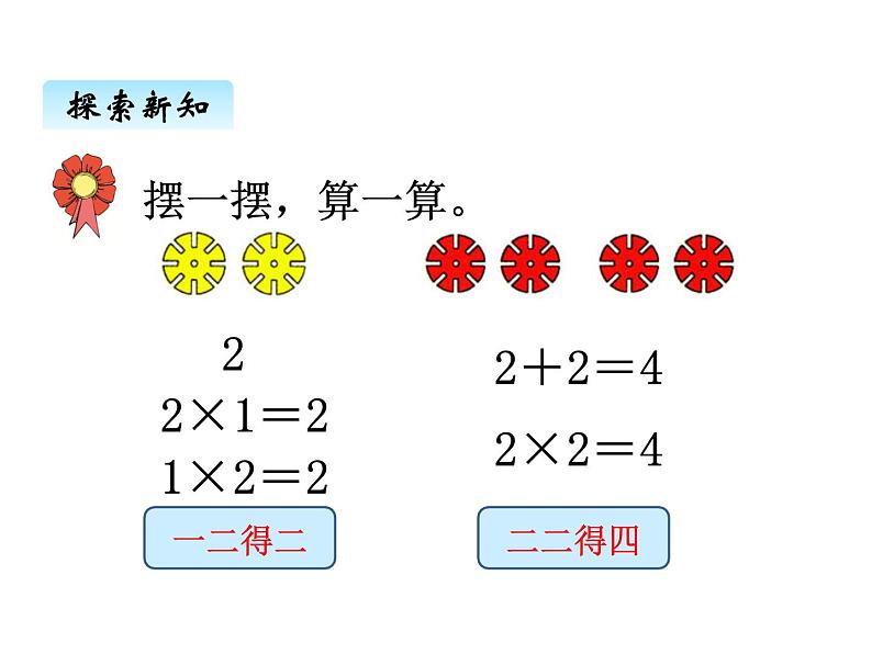 冀教版二年级上 三、22、3、4的乘法口诀1 课件第3页